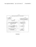 PERFUSION IMAGING diagram and image