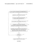 PERFUSION IMAGING diagram and image