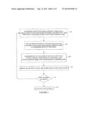 PERFUSION IMAGING diagram and image