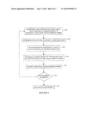 PERFUSION IMAGING diagram and image