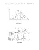 PERFUSION IMAGING diagram and image