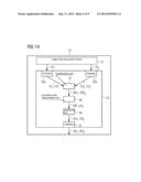 IMAGING DEVICE, ASSIGNMENT SYSTEM AND METHOD FOR ASSIGNMENT OF     LOCALIZATION DATA diagram and image