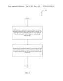 METHOD, APPARATUS, AND NON-TRANSITORY COMPUTER READABLE MEDIUM FOR     ENHANCING IMAGE CONTRAST diagram and image