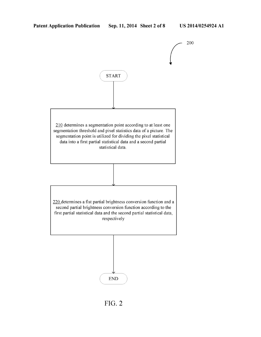 METHOD, APPARATUS, AND NON-TRANSITORY COMPUTER READABLE MEDIUM FOR     ENHANCING IMAGE CONTRAST - diagram, schematic, and image 03