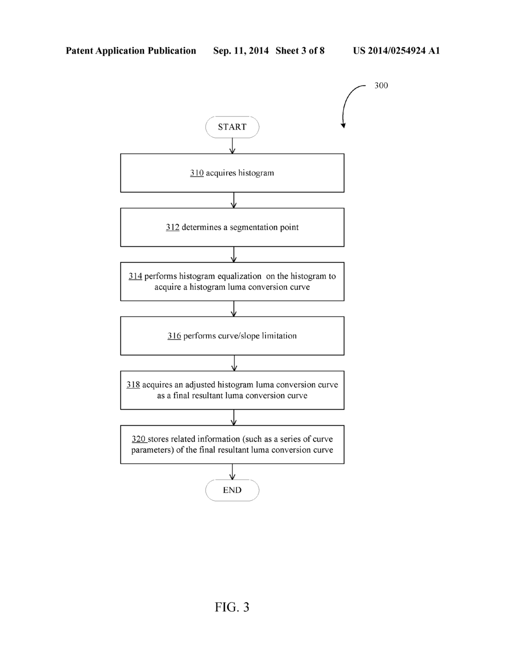 METHOD, APPARATUS, AND NON-TRANSITORY COMPUTER READABLE MEDIUM FOR     ENHANCING IMAGE CONTRAST - diagram, schematic, and image 04