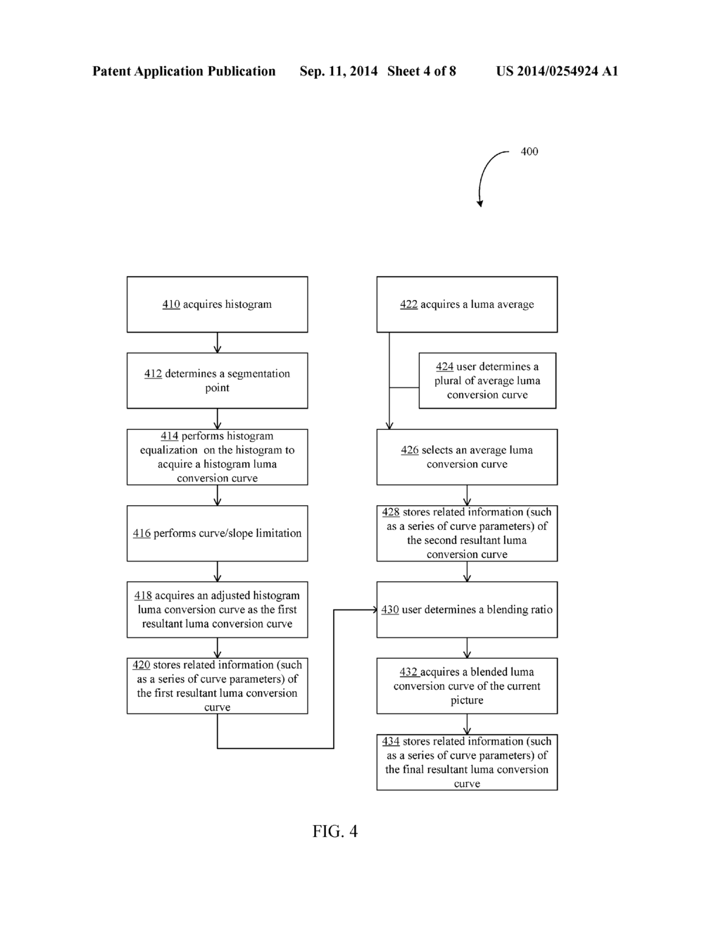 METHOD, APPARATUS, AND NON-TRANSITORY COMPUTER READABLE MEDIUM FOR     ENHANCING IMAGE CONTRAST - diagram, schematic, and image 05