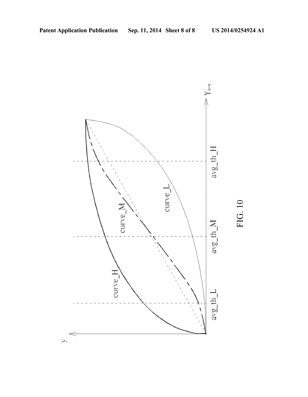 METHOD, APPARATUS, AND NON-TRANSITORY COMPUTER READABLE MEDIUM FOR     ENHANCING IMAGE CONTRAST - diagram, schematic, and image 09