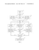 IMAGE ANALYSIS BY OBJECT ADDITION AND RECOVERY diagram and image