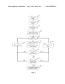 IMAGE ANALYSIS BY OBJECT ADDITION AND RECOVERY diagram and image