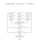 IMAGE ANALYSIS BY OBJECT ADDITION AND RECOVERY diagram and image