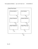 AUTOMATIC IMAGE PILING diagram and image