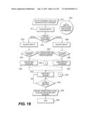 CONTAINER FILE FOR LARGE FORMAT IMAGERY AND METHOD OF CREATING THE     CONTAINER FILE AND ORGANIZING DATA WITHIN THE CONTAINER FILE diagram and image