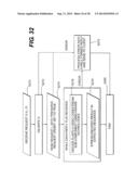 CONTAINER FILE FOR LARGE FORMAT IMAGERY AND METHOD OF CREATING THE     CONTAINER FILE AND ORGANIZING DATA WITHIN THE CONTAINER FILE diagram and image