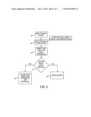 AUTOMATICALLY DETERMINING AND TAGGING INTENT OF SKIPPED STREAMING AND     MEDIA CONTENT FOR COLLABORATIVE REUSE diagram and image