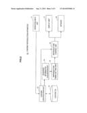 CONTENT REPRODUCTION APPARATUS AND STORAGE MEDIUM diagram and image