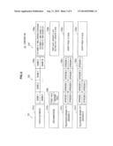 CONTENT REPRODUCTION APPARATUS AND STORAGE MEDIUM diagram and image