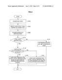 CONTENT REPRODUCTION APPARATUS AND STORAGE MEDIUM diagram and image