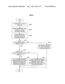 CONTENT REPRODUCTION APPARATUS AND STORAGE MEDIUM diagram and image