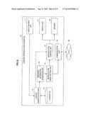 CONTENT REPRODUCTION APPARATUS AND STORAGE MEDIUM diagram and image