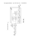 ORTHOGONAL FREQUENCY-DIVISION MULTIPLEXING BURST MARKERS diagram and image