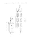 ORTHOGONAL FREQUENCY-DIVISION MULTIPLEXING BURST MARKERS diagram and image