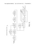 ORTHOGONAL FREQUENCY-DIVISION MULTIPLEXING BURST MARKERS diagram and image