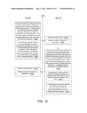 ORTHOGONAL FREQUENCY-DIVISION MULTIPLEXING BURST MARKERS diagram and image