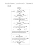 IMAGE FORMING APPARATUS diagram and image