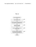 IMAGE FORMING APPARATUS diagram and image