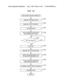 IMAGE FORMING APPARATUS diagram and image