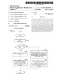 IMAGE FORMING APPARATUS diagram and image