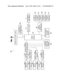 IMAGE FORMING APPARATUS diagram and image