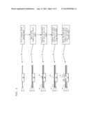 TURBINE BLADE COOLING CHANNEL FORMATION diagram and image