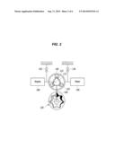 VEHICLE HAVING VARIABLE OIL PUMP diagram and image