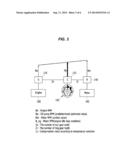 VEHICLE HAVING VARIABLE OIL PUMP diagram and image