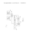 POWER SUPPLY CIRCUIT diagram and image