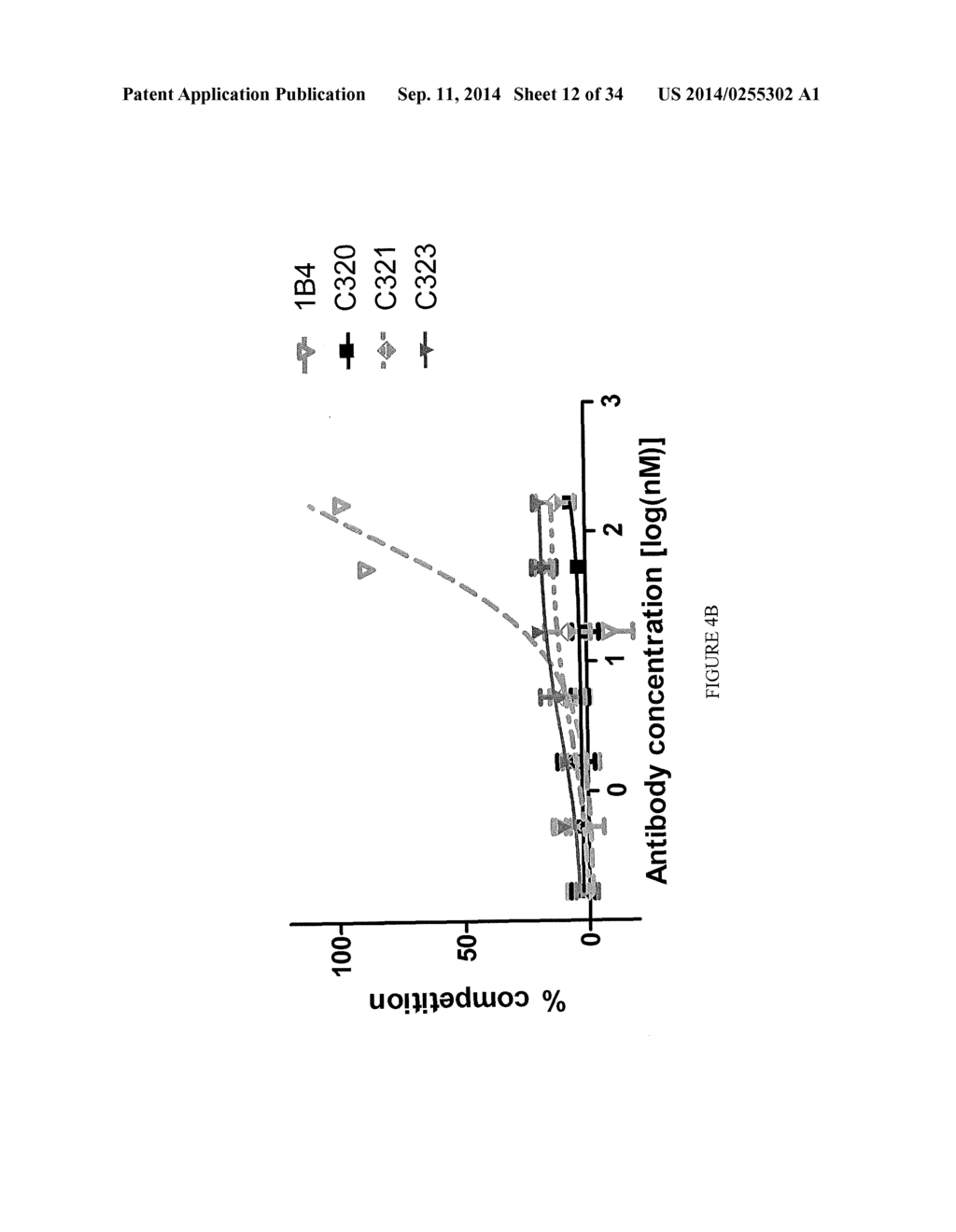 ANTIBODIES AGAINST TL1a AND USES THEREOF - diagram, schematic, and image 13