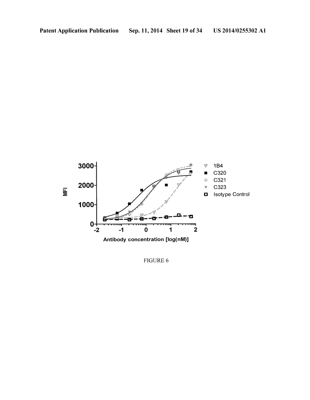 ANTIBODIES AGAINST TL1a AND USES THEREOF - diagram, schematic, and image 20