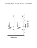 IMMUNO IMAGING AGENT FOR USE WITH ANTIBODY-DRUG CONJUGATE THERAPY diagram and image