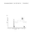 TRIAZINE BASED RADIOPHARMACEUTICALS AND RADIOIMAGING AGENTS diagram and image