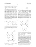 TRIAZINE BASED RADIOPHARMACEUTICALS AND RADIOIMAGING AGENTS diagram and image