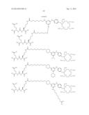 TRIAZINE BASED RADIOPHARMACEUTICALS AND RADIOIMAGING AGENTS diagram and image