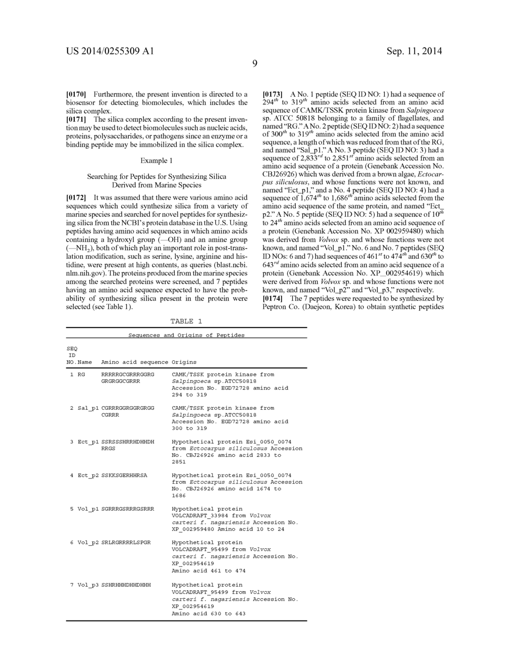 Peptide for Synthesizing Silica, and Use Thereof - diagram, schematic, and image 19