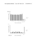 BIOCOMPATIBLE POLYMERIC NANOPARTICLES DEGRADE AND RELEASE CARGO IN     RESPONSE TO BIOLOGICALLY RELEVANT LEVELS OF HYDROGEN PEROXIDE diagram and image