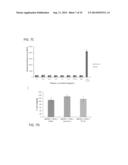 BIOCOMPATIBLE POLYMERIC NANOPARTICLES DEGRADE AND RELEASE CARGO IN     RESPONSE TO BIOLOGICALLY RELEVANT LEVELS OF HYDROGEN PEROXIDE diagram and image