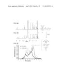 BIOCOMPATIBLE POLYMERIC NANOPARTICLES DEGRADE AND RELEASE CARGO IN     RESPONSE TO BIOLOGICALLY RELEVANT LEVELS OF HYDROGEN PEROXIDE diagram and image