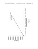 BIOCOMPATIBLE POLYMERIC NANOPARTICLES DEGRADE AND RELEASE CARGO IN     RESPONSE TO BIOLOGICALLY RELEVANT LEVELS OF HYDROGEN PEROXIDE diagram and image