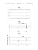 ACF DETECTION METHOD diagram and image