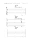 ACF DETECTION METHOD diagram and image