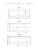 ACF DETECTION METHOD diagram and image